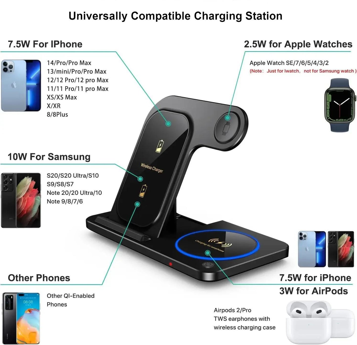 FlexCharge Stand