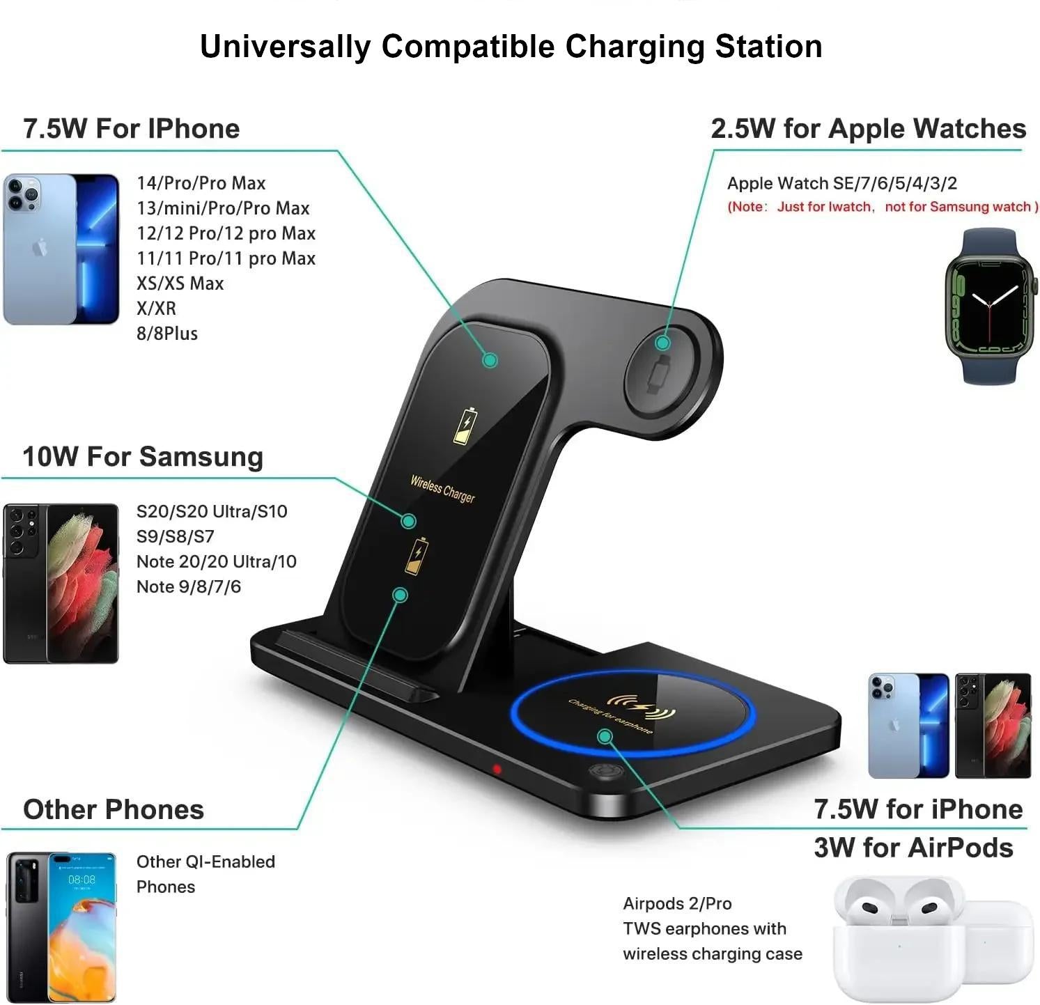 FlexCharge Stand
