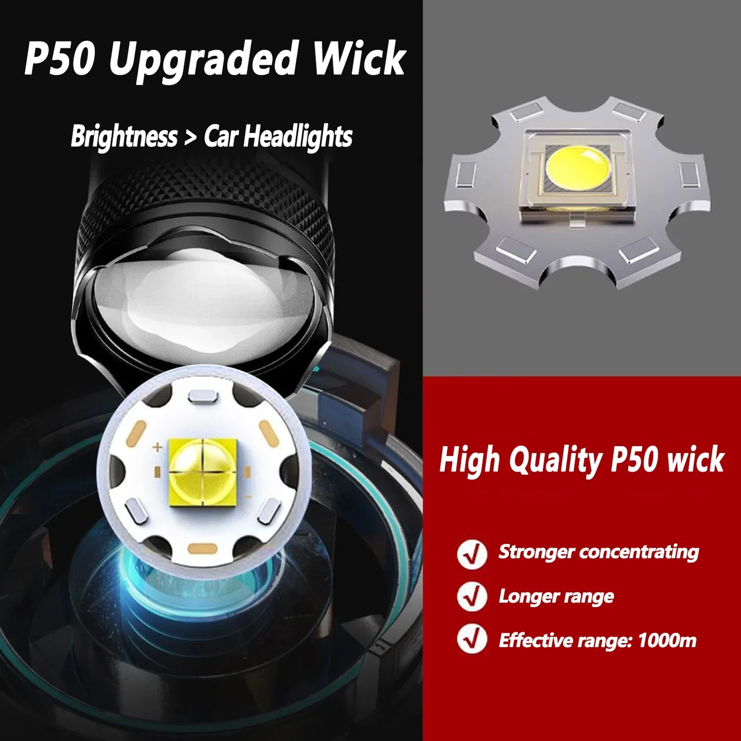 Beacon Pro Rechargeable Flashlight