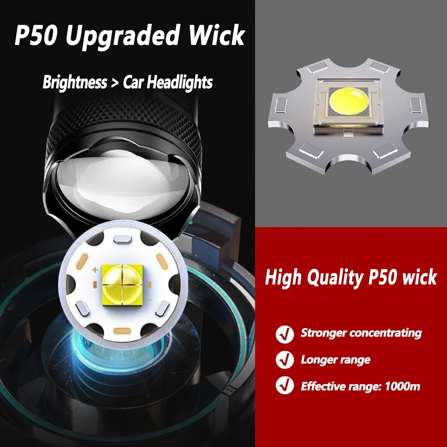 Beacon Pro Rechargeable Flashlight