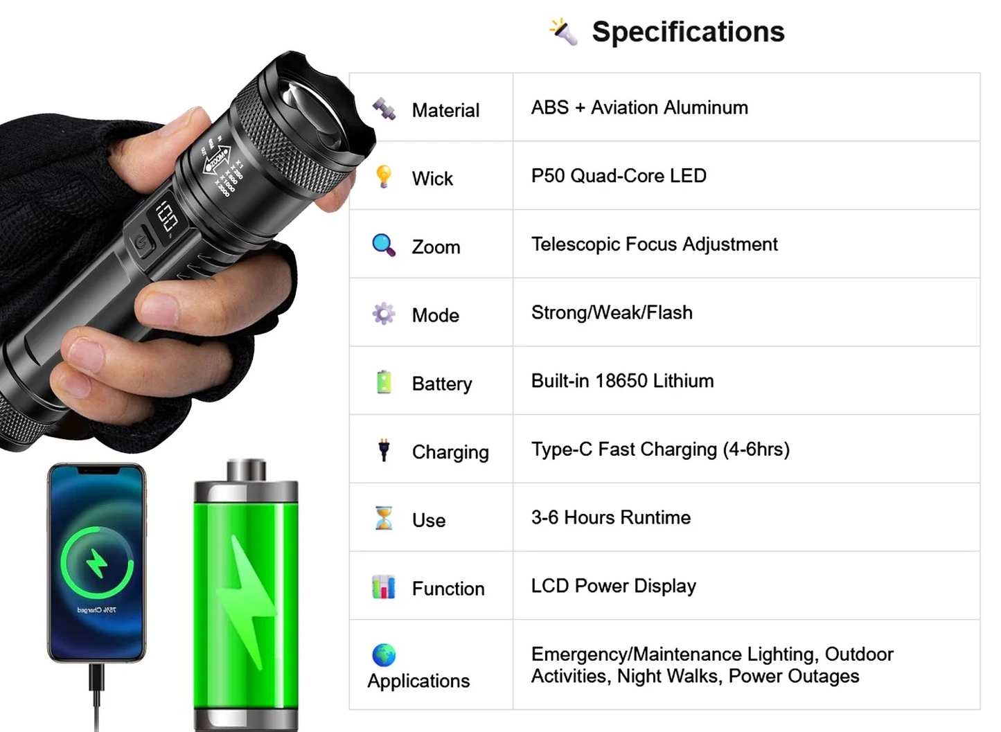 Beacon Pro Rechargeable Flashlight