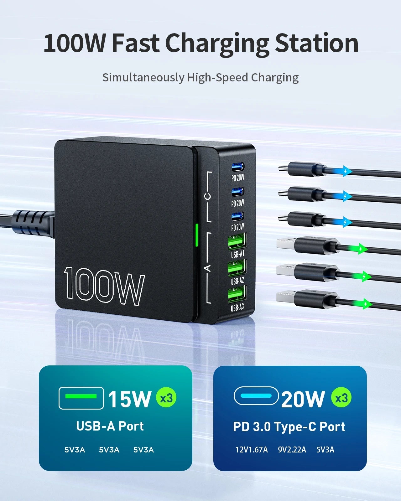 PowerCore Nexus 100