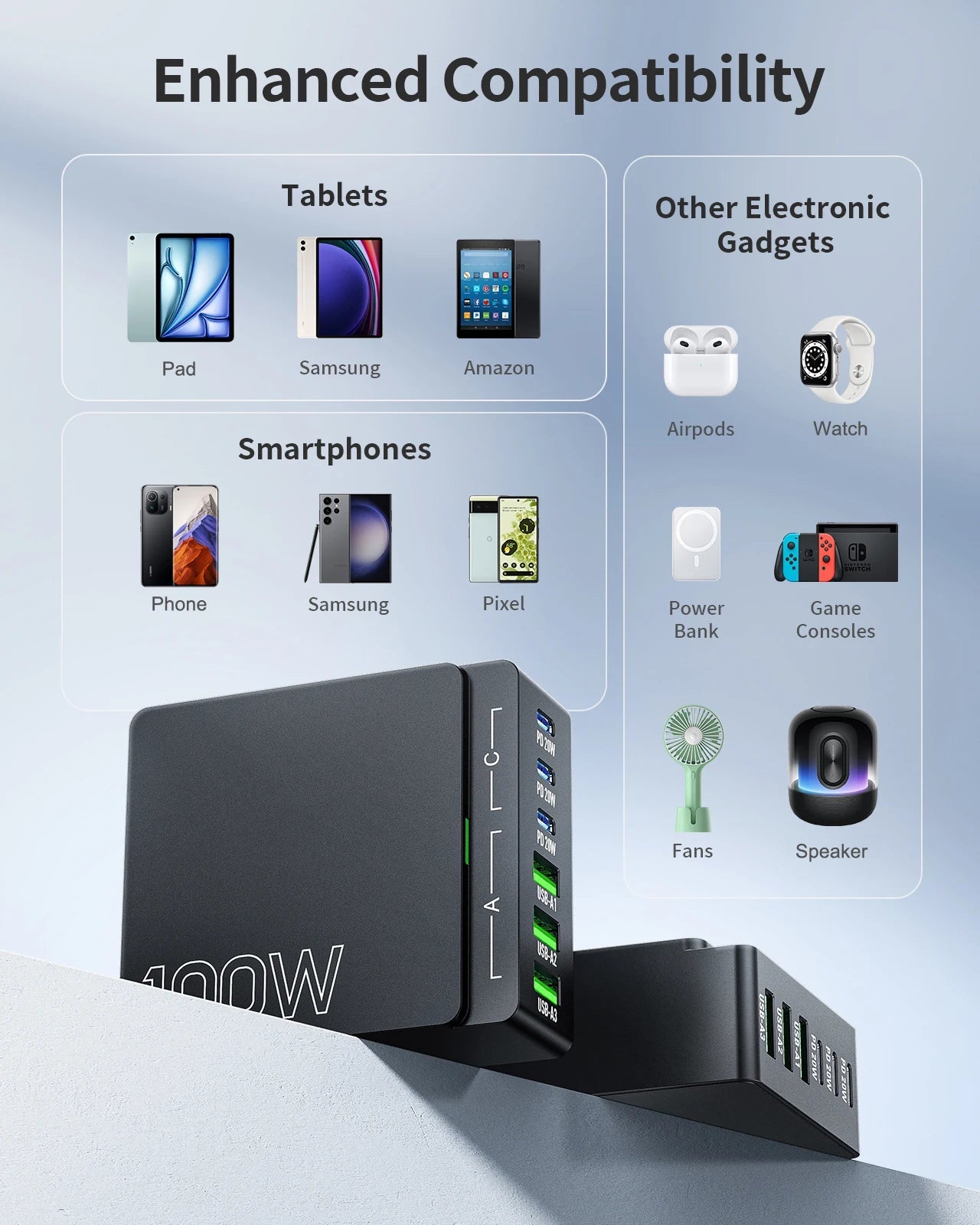 PowerCore Nexus 100