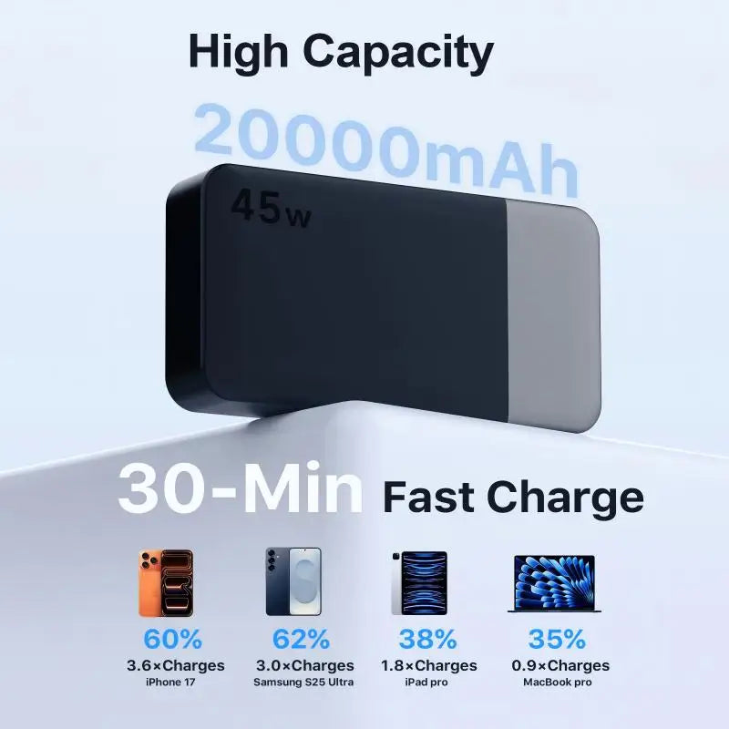 PowerCore Nexus 100