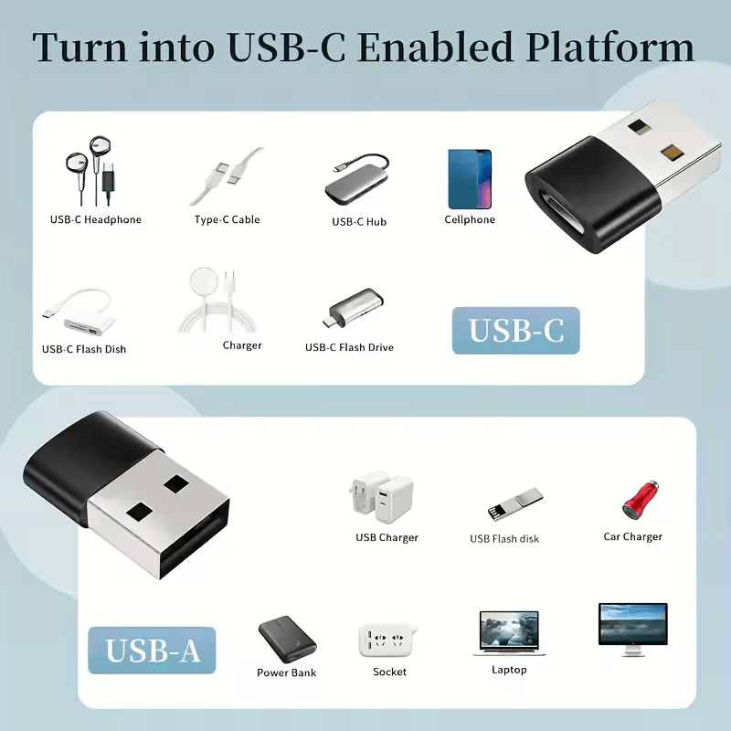 NexusLink Universal Adapter Set