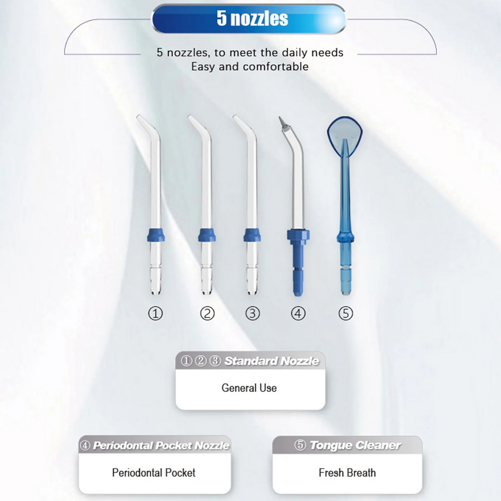 A 5-piece oral irrigator nozzle set shown on a light gray background with printed labels. The set includes five different nozzle types: four standard angled nozzles in white and blue, and one blue tongue scraper nozzle.
