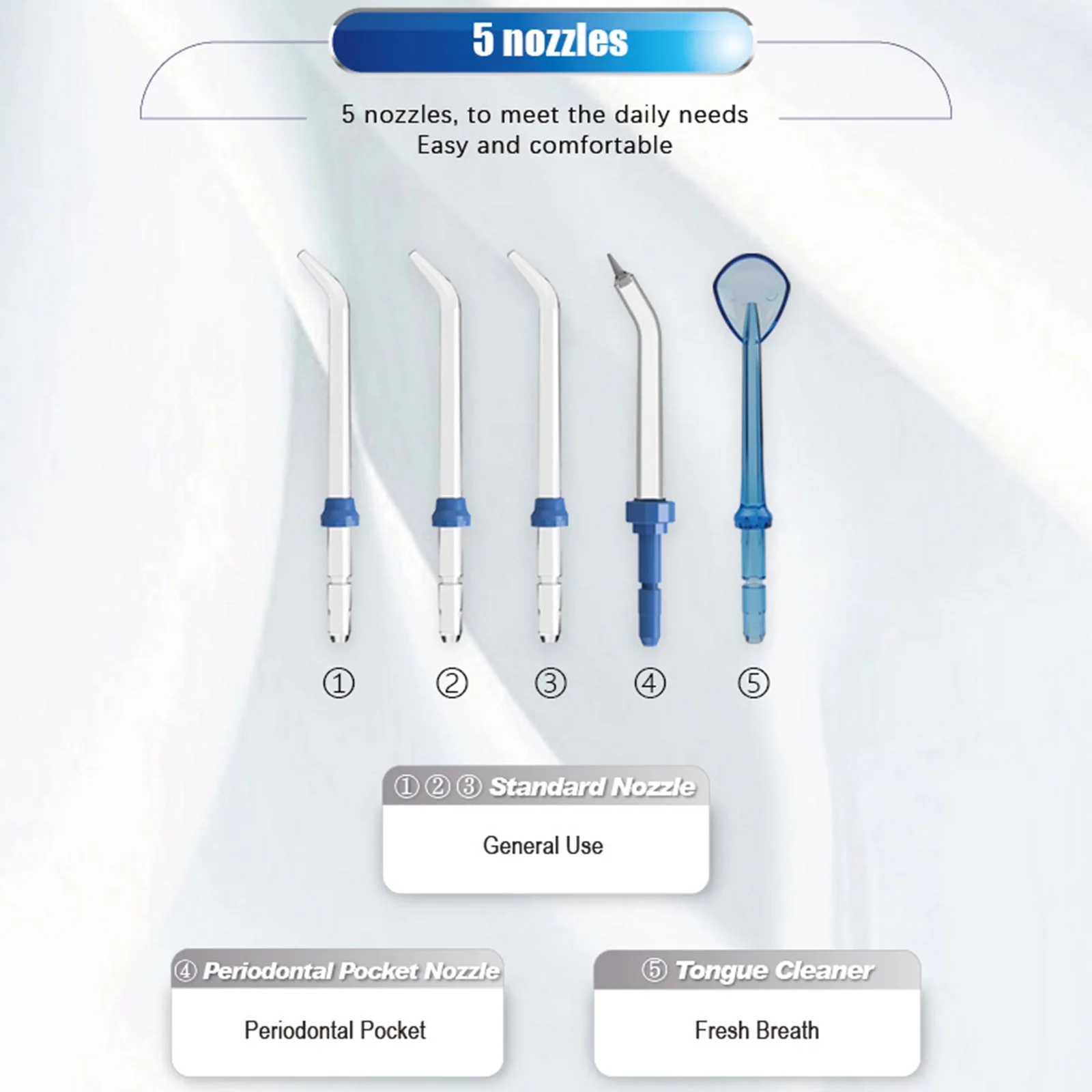 A 5-piece oral irrigator nozzle set shown on a light gray background with printed labels. The set includes five different nozzle types: four standard angled nozzles in white and blue, and one blue tongue scraper nozzle.