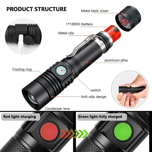 Product structure diagram of a black tactical flashlight with labeled parts including metal back cover, 1*18650 battery, metal clip, cooling ring, switch, anti-slip design, and condenser lens. Includes close-up insets of the cap and a hand holding the flashlight, plus charging state comparison showing red light charging and green light fully charged.