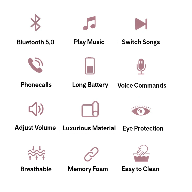 List of features with corresponding icons on a white background