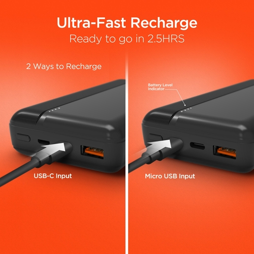 Power bank with USB-C and Micro USB inputs on an orange background