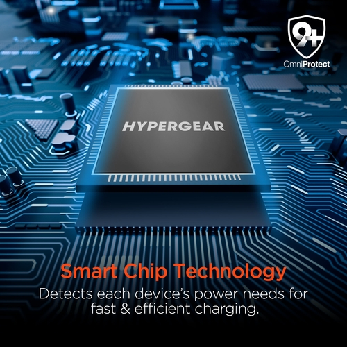 Hypergear smart chip technology on a circuit board with OmniProtect logo.