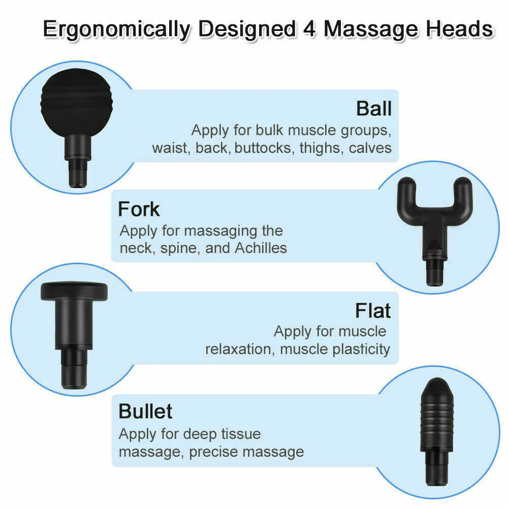 An informational graphic showing four massage head attachments: Ball, Fork, Flat, and Bullet. Each attachment is pictured inside a light blue circular frame with text describing its use, on a white background with the heading 'Ergonomically Designed 4 Massage Heads'.