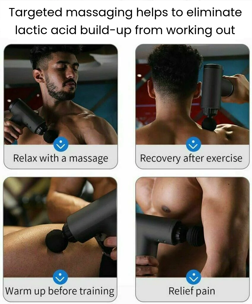 A promotional infographic with four panels showing a man using a handheld massage gun on his neck, shoulder, and upper back. Text at the top reads, 'Targeted massage helps to eliminate lactic acid build-up from working out,' with captions below each panel: 'Relax with a massage,' 'Recovery after exercise,' 'Warm up before training,' and 'Relief pain.