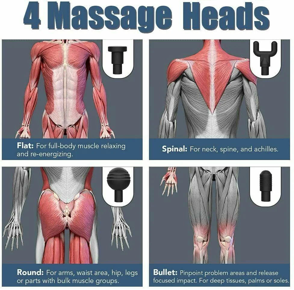 An informational graphic titled '4 Massage Heads' showing four anatomical views of a human muscular system with different massage attachment heads. The panels label the modes: Flat, Spinal, Round, and Bullet, with each view accompanied by a small inset of the corresponding massage head.