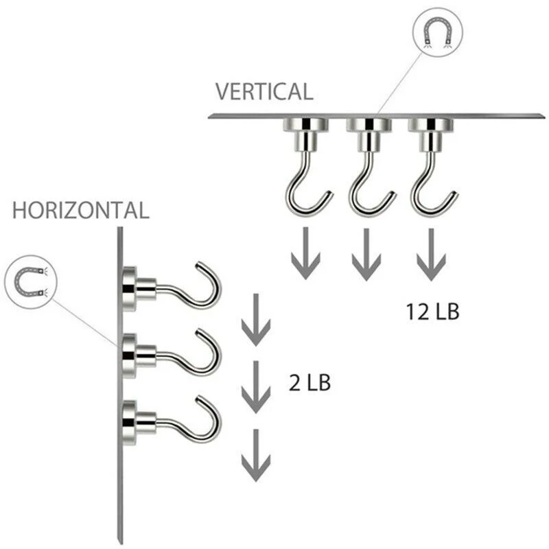 Diagram showing vertical and horizontal hooks with weight indicators on a white background