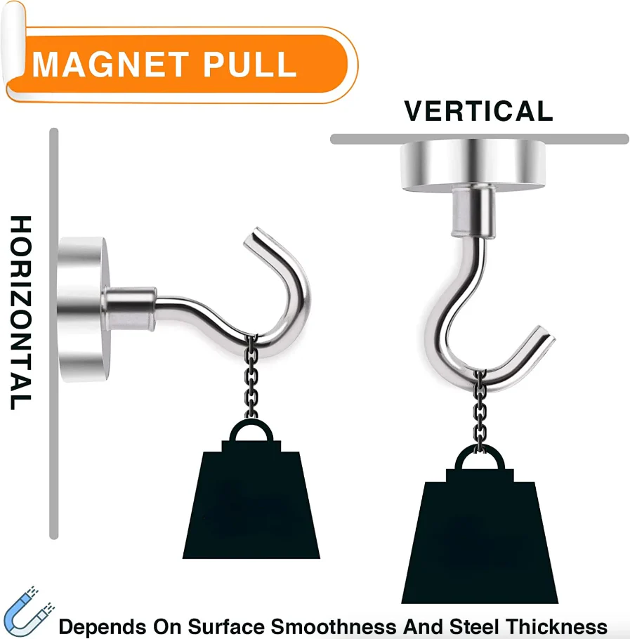Illustration of magnet pull hooks in horizontal and vertical orientations with text indicating 'Magnet Pull' and 'Vertical'.