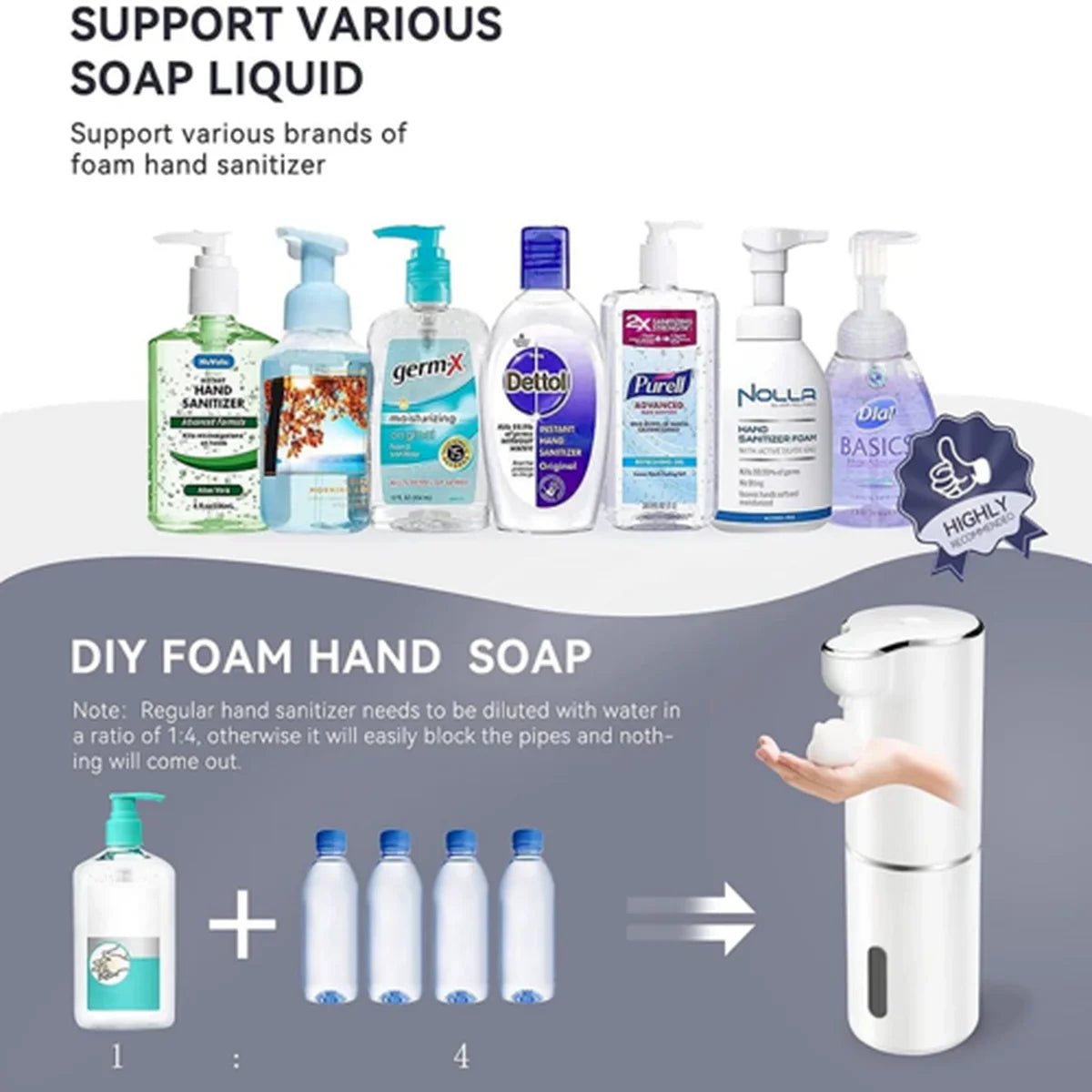 Collection of foam hand sanitizer bottles with a DIY foam hand soap setup on a white background.