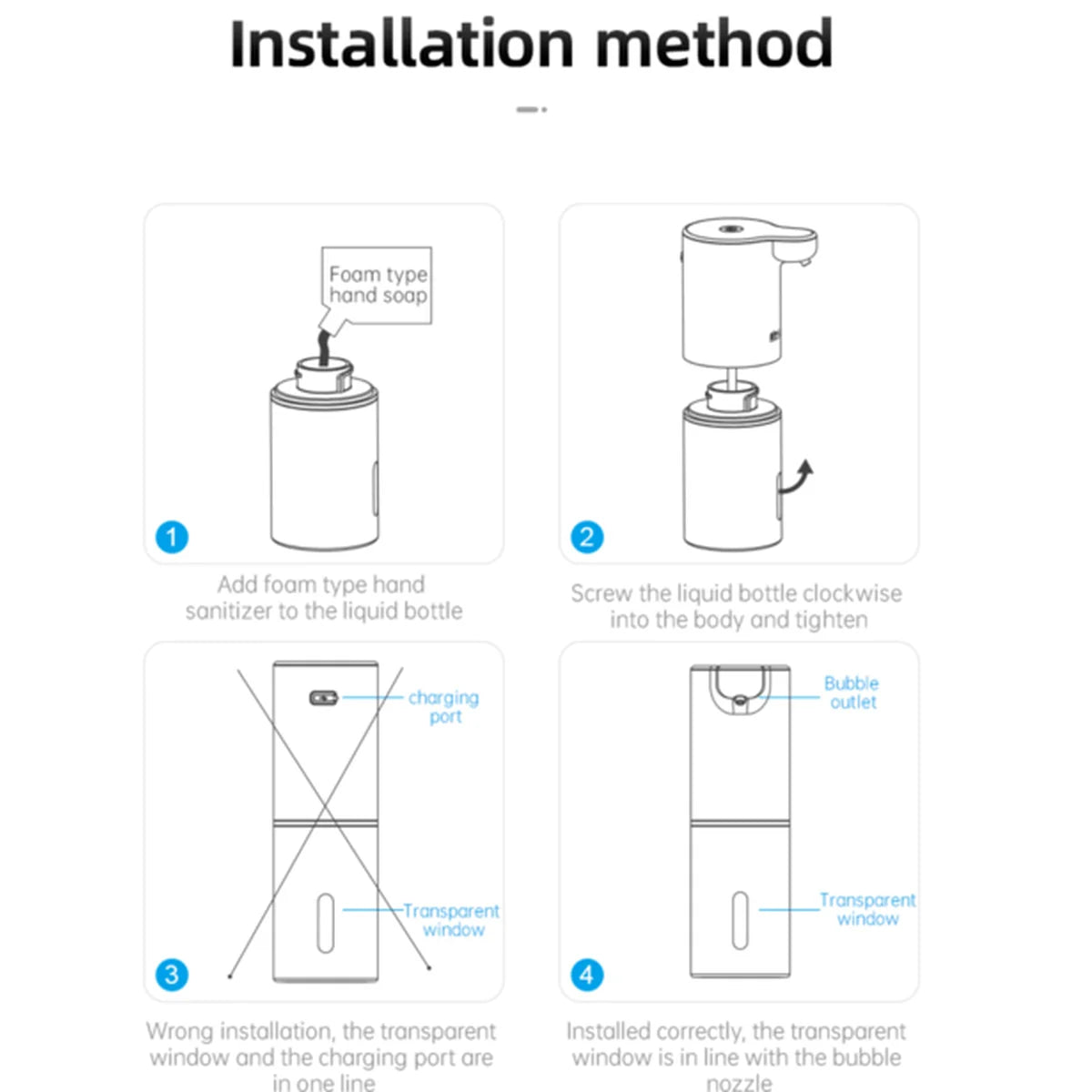 Installation method diagram with four numbered panels showing how to attach a foam type hand soap dispenser to a liquid bottle, including labels for charging port, transparent window, bubble outlet, and transparent window on a white background.