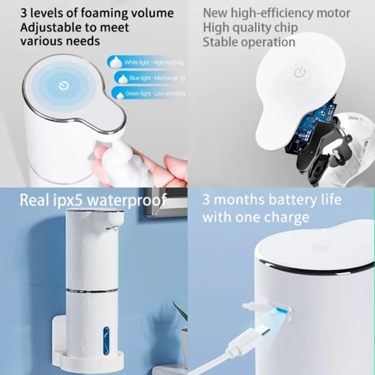 A 2x2 promotional collage for an automatic soap dispenser. The top-left panel shows the dispenser dispensing foam with text describing adjustable foaming levels.